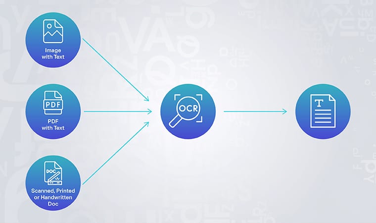 Extraccion de informacion - imagen de apoyo 1